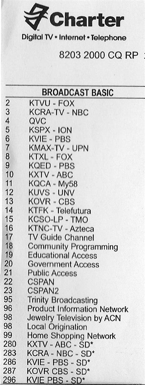 charter communications tv guide